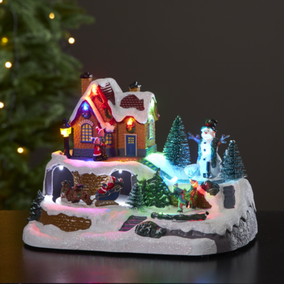 Panorama Winterville